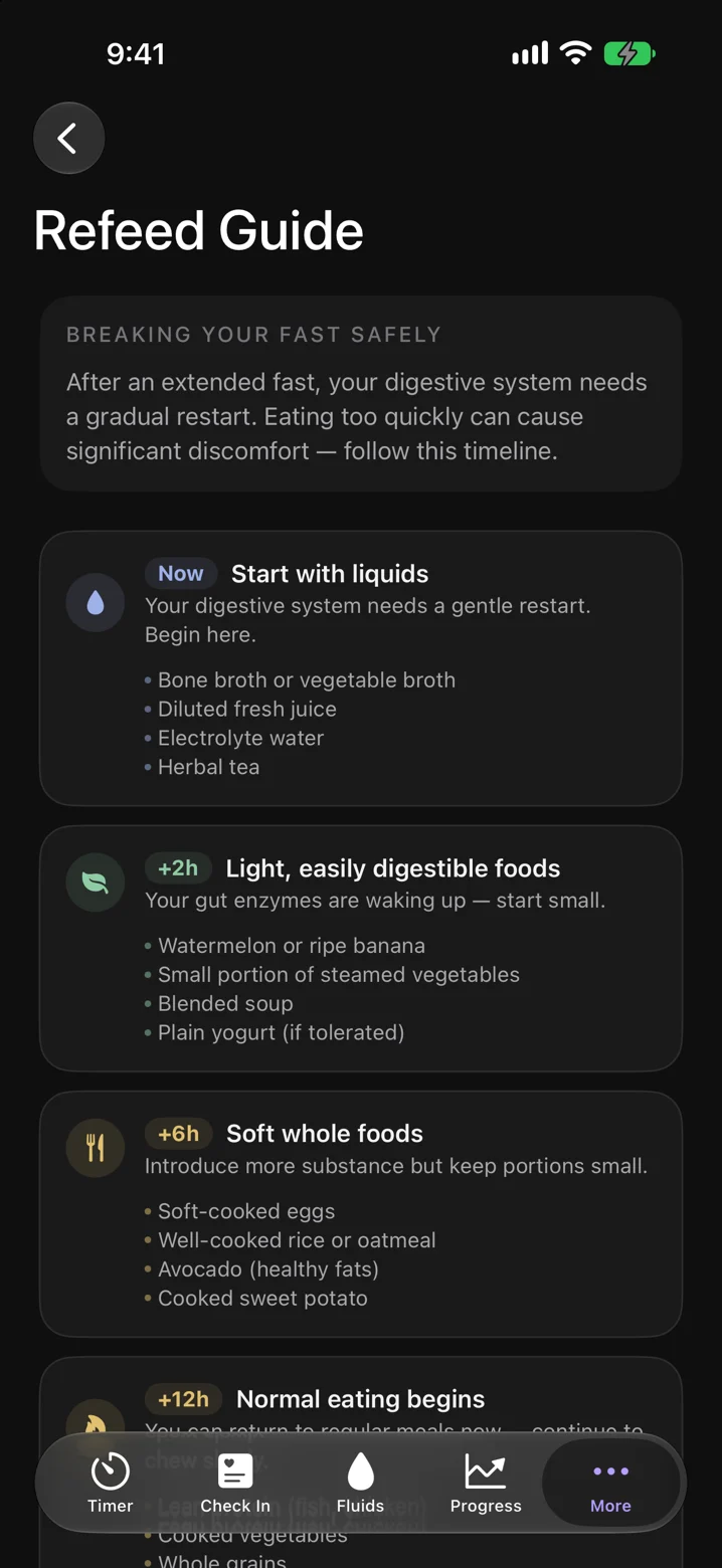 The refeed guide, from liquids to normal eating