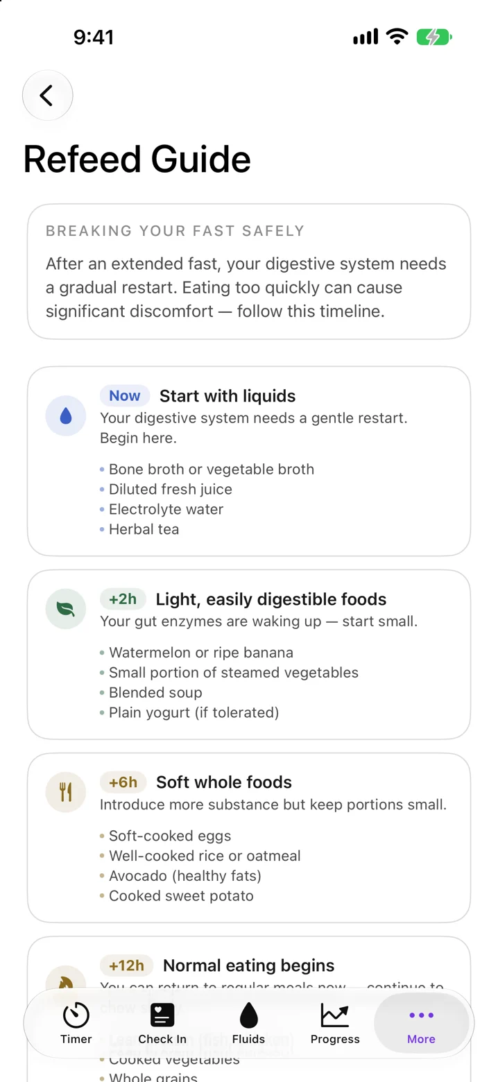 The refeed guide, from liquids to normal eating